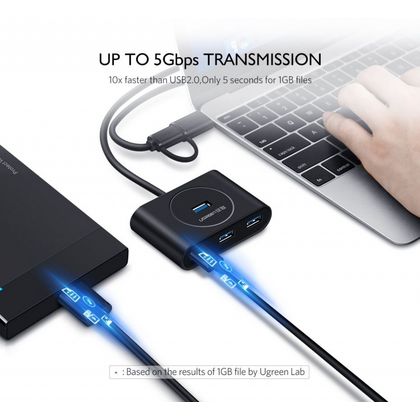 комп. USB HUB UGREEN USB 3.0 Hub 0.5m CR113 (Black) (20290)