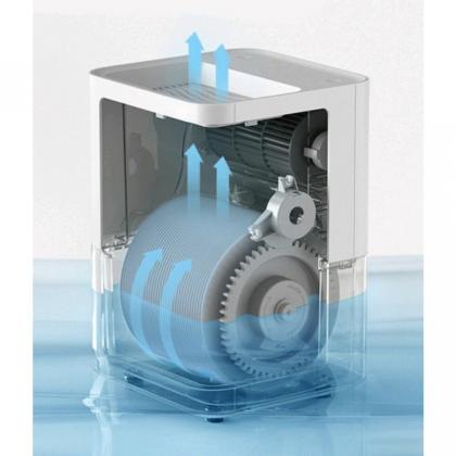 Увлажнитель воздуха Xiaomi (SKV6001EU) Smartmi Evaporative Humidifier  белый
