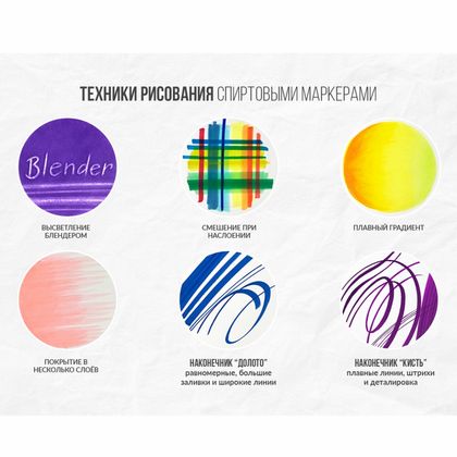 Маркер перм., худ. "Sketchmarker Brush" двусторонний, O23, коралловый