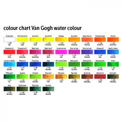 Краски акварельные "Van Gogh" 845 интерферентный красный, 10 мл., туба