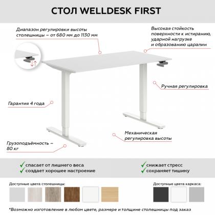 Комплект с мех. приводом WellDesk First, цвет серый, столешница ДСП 1395х800х28, Сосна натуральная 523 SWN