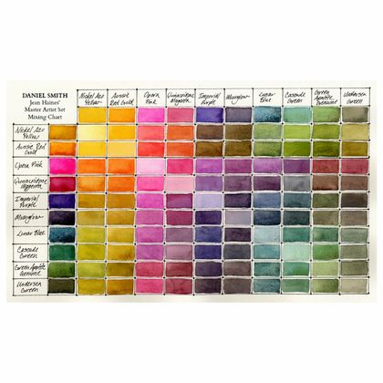 Набор акварели Daniel Smith Jean Haines’ Master Artist Watercolor Set, 10 цветов, тубы