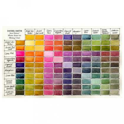 Набор акварели Daniel Smith Jean Haines’ Master Artist Watercolor Set, 10 цветов, тубы 