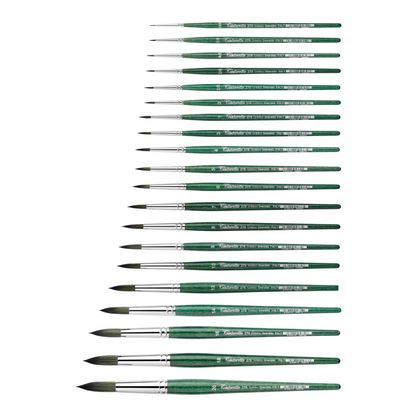 Кисть д/рисования "Tintoretto Emerald" синтетика, круглая, на короткой ручке №2