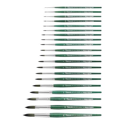 Кисть "Tintoretto Emerald" синтетика, круглая, на короткой ручке №2