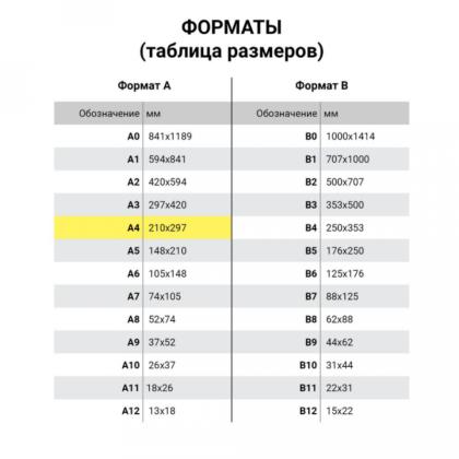 Карман самоклеящийся настен. А4 "Staff" 5шт/упак