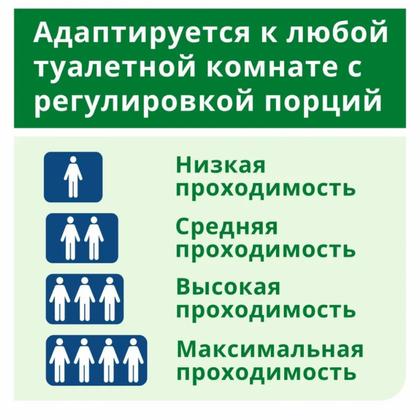 Освежитель воздуха Tork 75 мл цитрус, A1