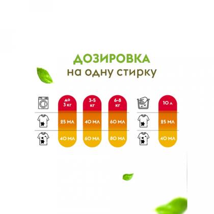 Средство д/стирки Dutybox Персик и масло жожоба 5 л экологичное, гель-концентрат