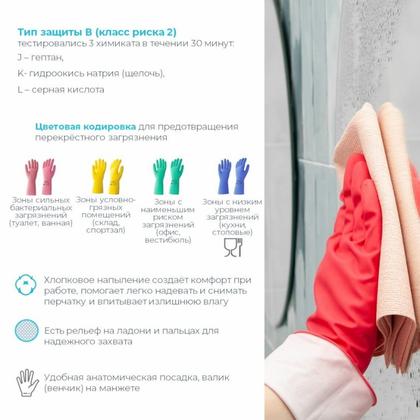 Перчатки латексные с х/б покрытием HQ Profiline р-р M синий