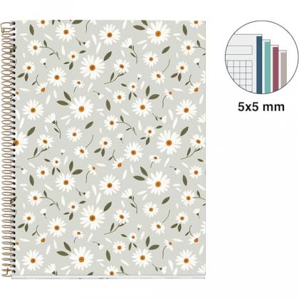 Тетрадь А4 210*297 мм, 120 л., в клетку "Green Sp. Flowers" спираль сбоку, обл. карт.
