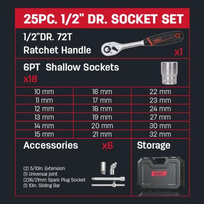 Набор инструмента 1/2" Deli RS EDQ43025, 25 предметов 